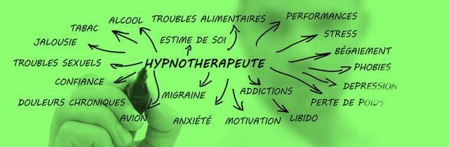 hypnotherapeute